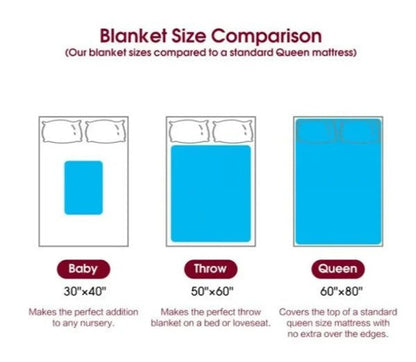 Special Gift For Your Son Blanket - From Dad